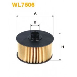 WL7506/WIX